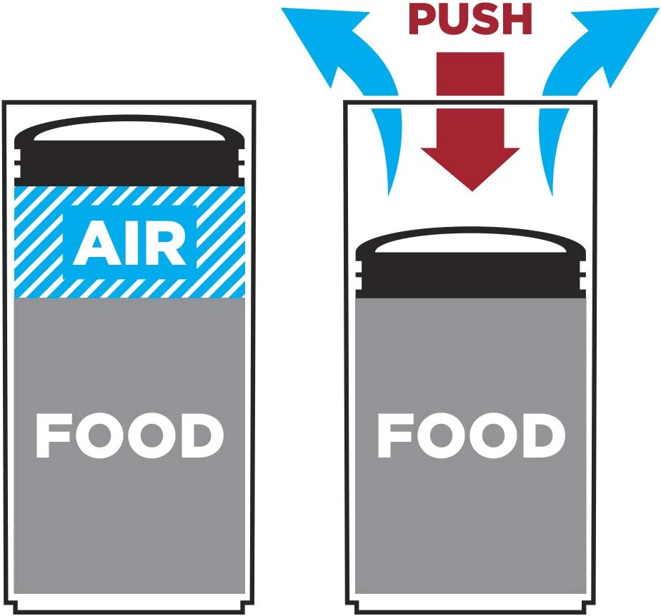 Airtight Food Storage Canister - Food Storage 4 Quart avis et prix