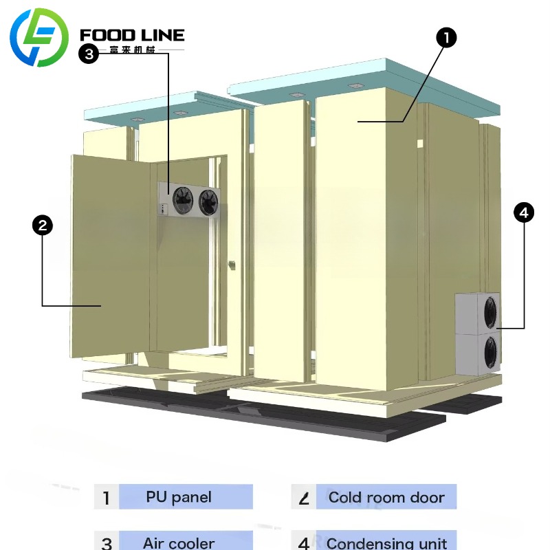 Custom Cold Food Storage Conta - Food Storage Unit avis et prix